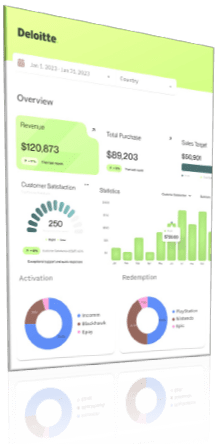 Audit Partner