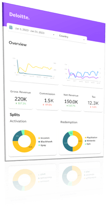 Audit Partner