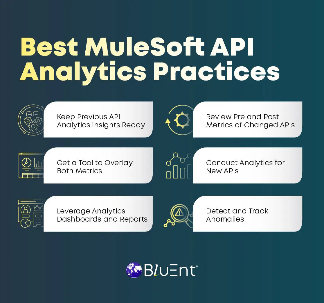 MuleSoft API Analytics Best Practices