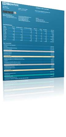 Platform Partners