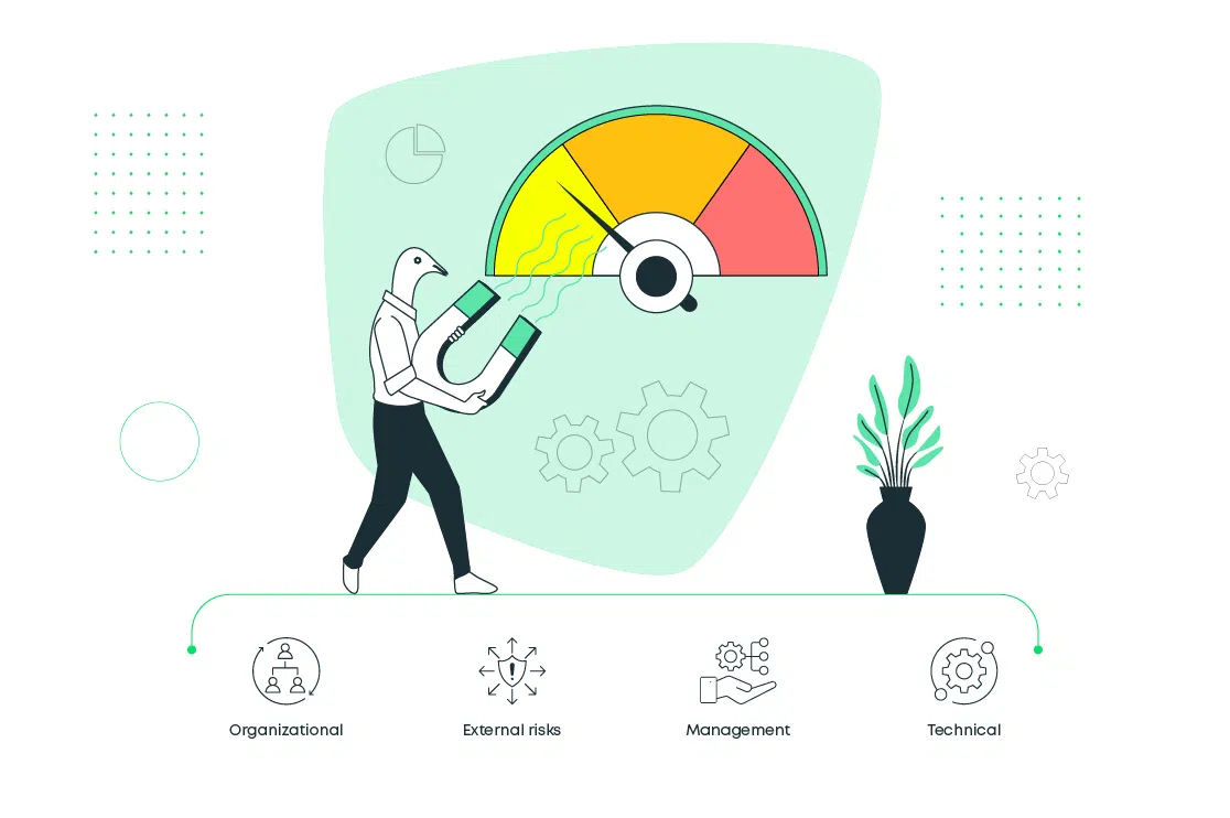 Project Risk Management Guide: A Complete Breakdown of Steps From Identification to Mitigation Project Risk Management Guide: A Complete Breakdown of Steps From Identification to Mitigation