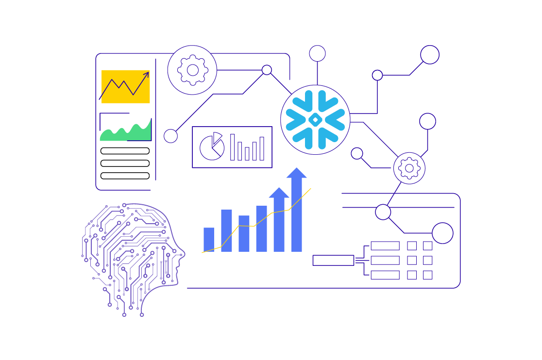Snowflake AI Strategy for Scalable Enterprise Data Intelligence