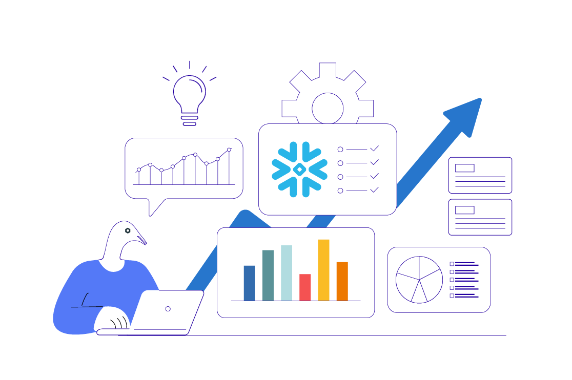 Maximizing Business Agility through Snowflake: Lessons from Enterprise Migrations