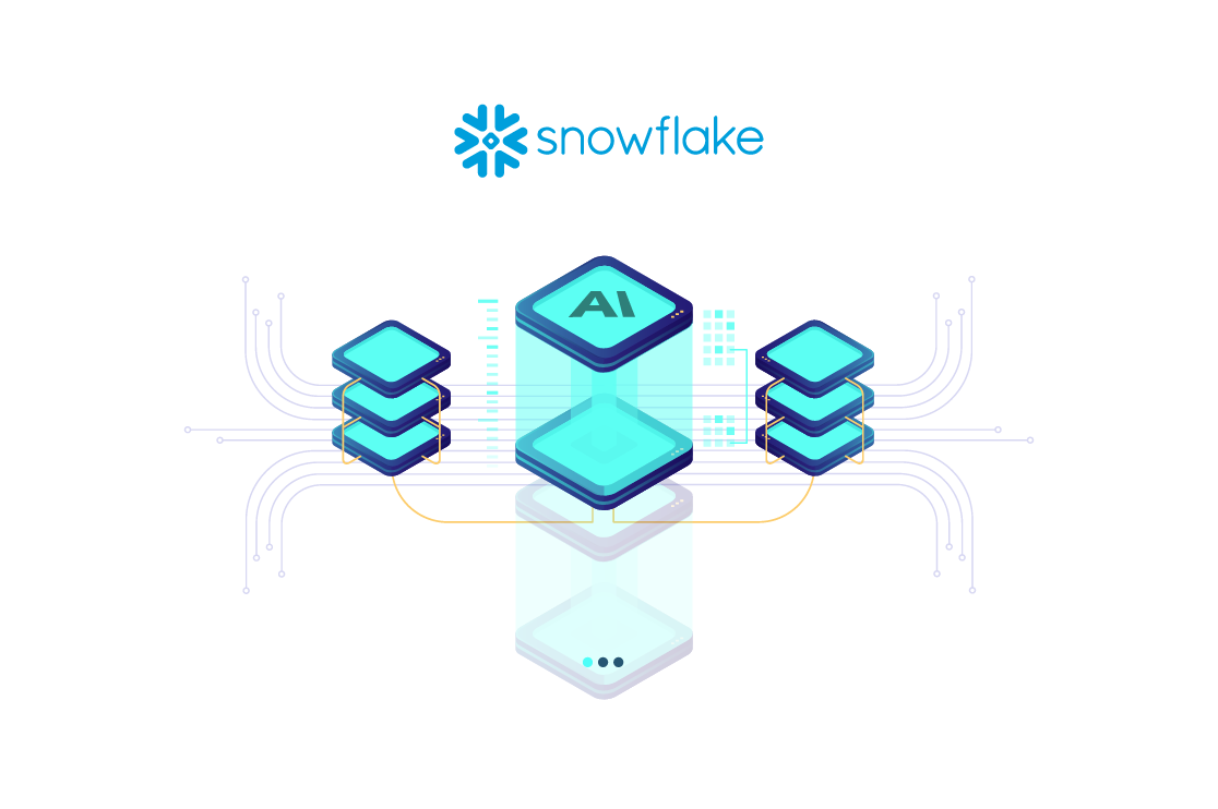 Generative AI & Snowflake: How it is Driving the No-Code AI Future?