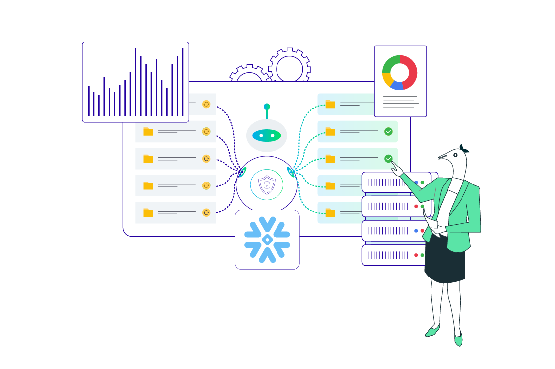 Snowflake Migration Strategy: A Quick Guide For CXO's